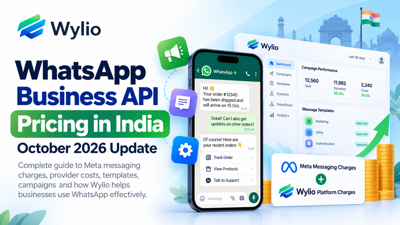 WhatsApp Business API Pricing in India: October 2026 Update